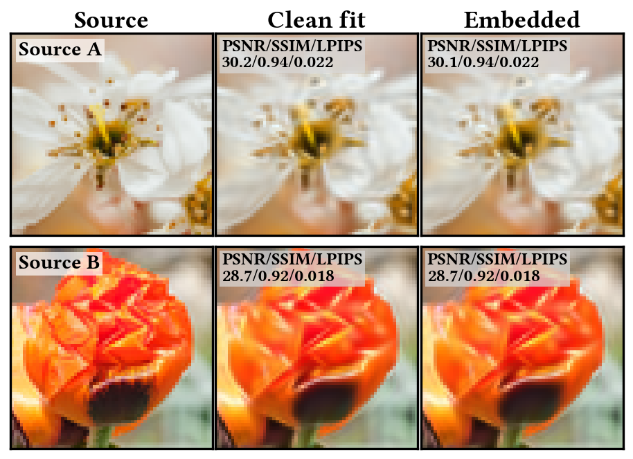 gaussian_steganography_teaser.png